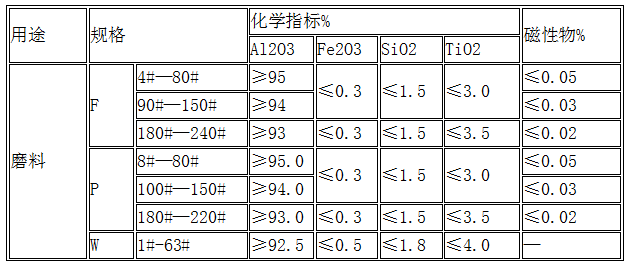 棕丝瓜成人性视频化学成分及含量.png